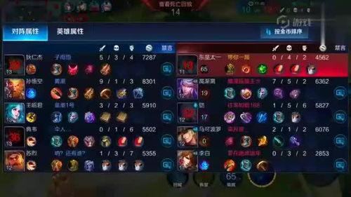 王者荣耀若尘最新爆料,若尘最新爆料揭秘神秘英雄背景与技能 第1张 王者荣耀若尘最新爆料,若尘最新爆料揭秘神秘英雄背景与技能 第1张