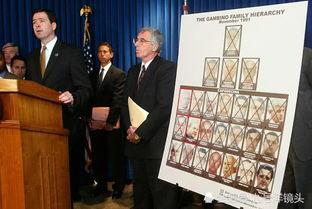 fbi最新局长爆料了吗 第1张 fbi最新局长爆料了吗 第1张